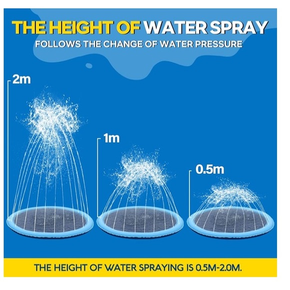 Dog/toddler splash pad durable - Picture 9 of 10